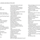 A screenshot of the published letter including the names of all signatories.